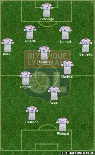 Olympique Lyonnais Formation 2015
