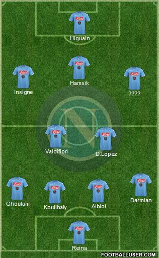Napoli Formation 2015
