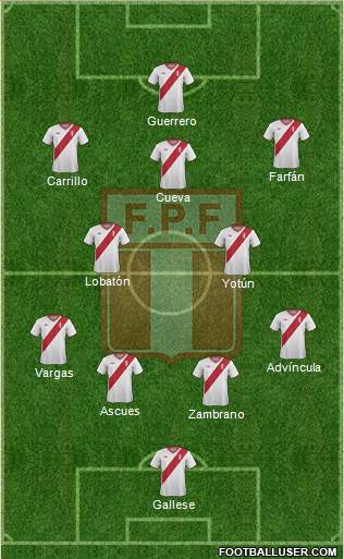 Peru Formation 2015