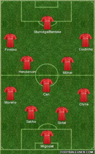 Liverpool Formation 2015