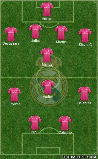 Real Madrid C.F. Formation 2015