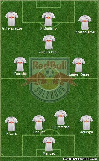 FC Salzburg Formation 2015
