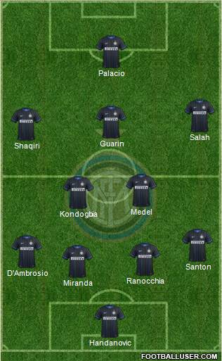 F.C. Internazionale Formation 2015