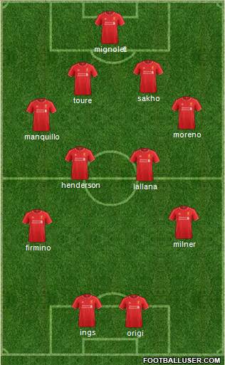 Liverpool Formation 2015
