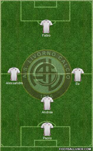 Livorno Formation 2015