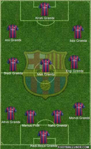 F.C. Barcelona Formation 2015