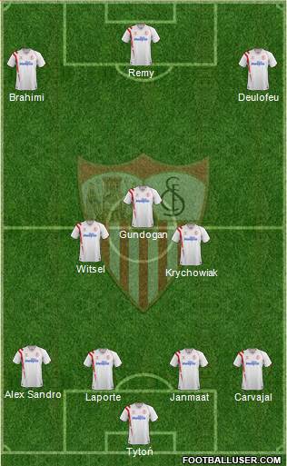 Sevilla F.C., S.A.D. Formation 2015