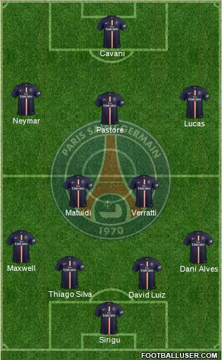 Paris Saint-Germain Formation 2015