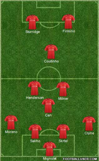 Liverpool Formation 2015