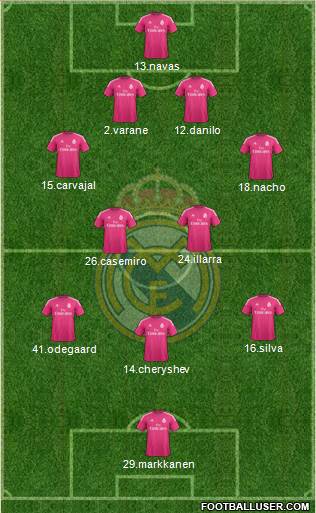 Real Madrid C.F. Formation 2015