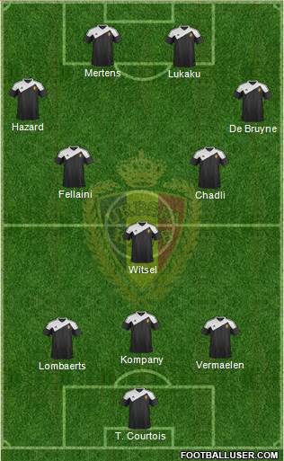 Belgium Formation 2015