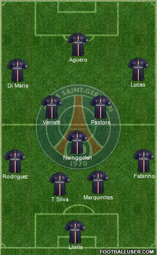 Paris Saint-Germain Formation 2015