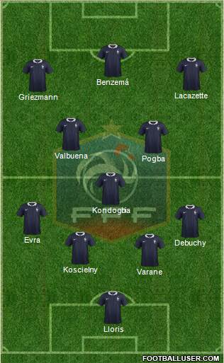 France Formation 2015