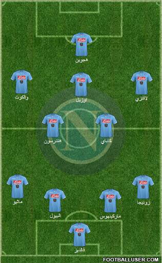 Napoli Formation 2015