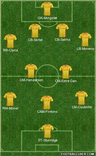 Liverpool Formation 2015