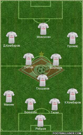 Spartak Moscow Formation 2015