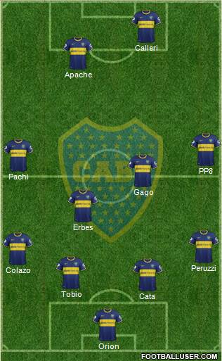 Boca Juniors Formation 2015