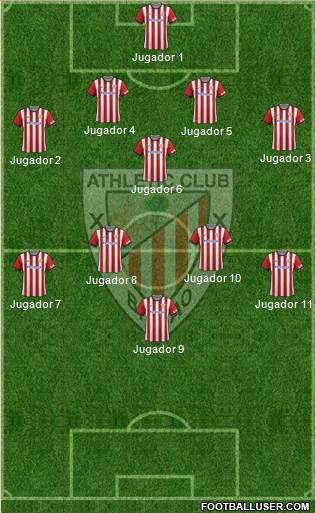 Athletic Club Formation 2015