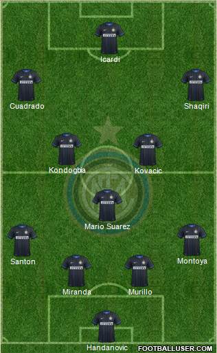 F.C. Internazionale Formation 2015