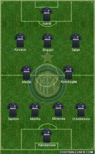 F.C. Internazionale Formation 2015
