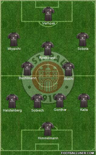 FC St. Pauli Formation 2015