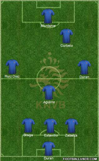 Holland Formation 2015