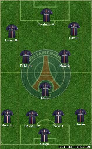 Paris Saint-Germain Formation 2015