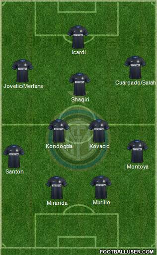 F.C. Internazionale Formation 2015