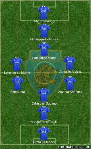 Siracusa Formation 2015