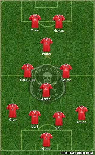 Orlando Pirates Formation 2015