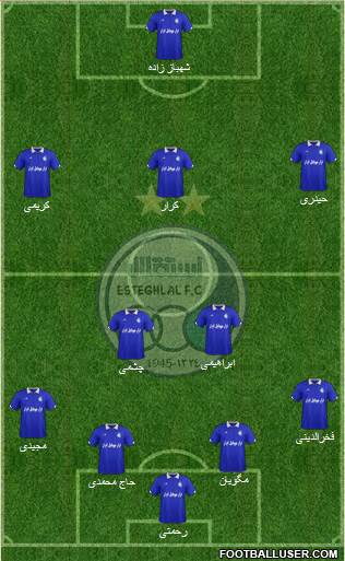Esteghlal Tehran Formation 2015