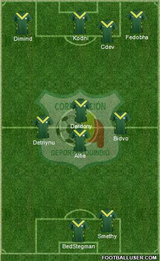C Deportes Quindío Formation 2015