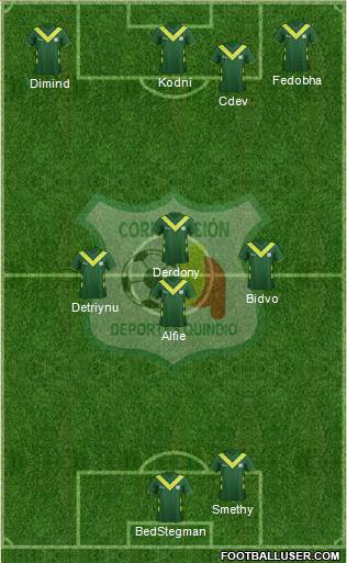 C Deportes Quindío football formation