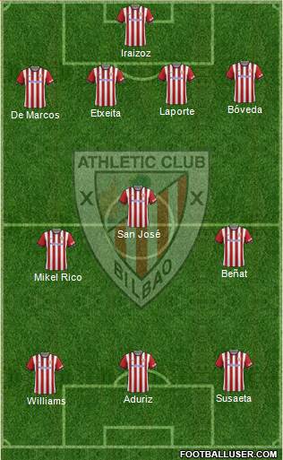 Athletic Club Formation 2015