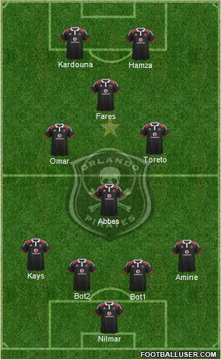 Orlando Pirates Formation 2015