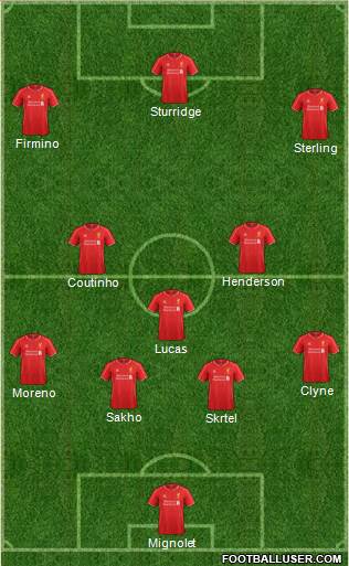 Liverpool Formation 2015