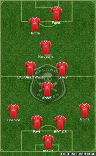 Orlando Pirates Formation 2015