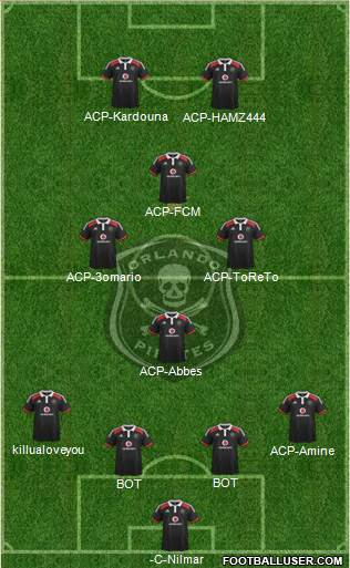 Orlando Pirates Formation 2015