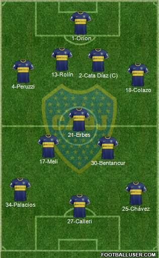 Boca Juniors Formation 2015