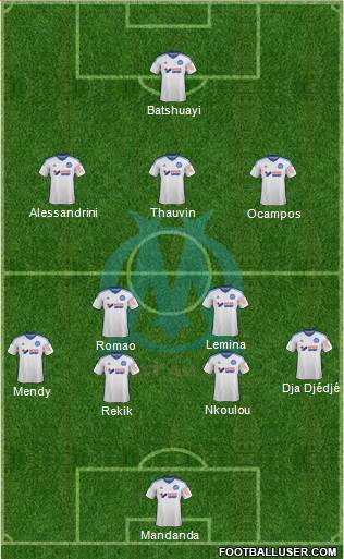 Olympique de Marseille Formation 2015