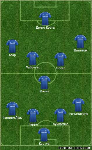 Chelsea Formation 2015