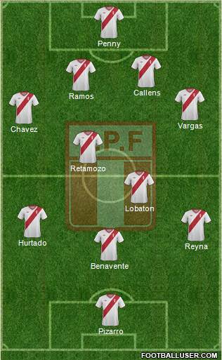 Peru Formation 2015