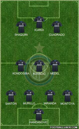 F.C. Internazionale Formation 2015