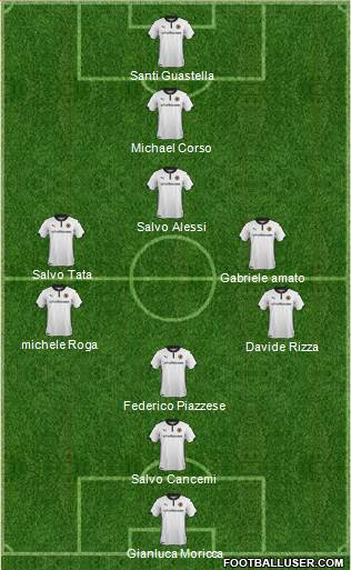 Wolverhampton Wanderers Formation 2015