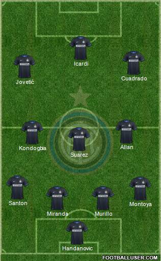 F.C. Internazionale Formation 2015