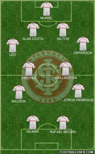 SC Internacional Formation 2015