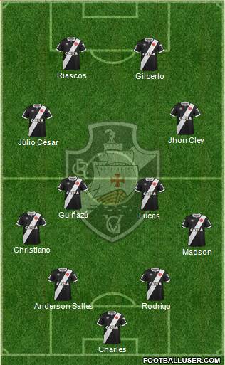 CR Vasco da Gama Formation 2015