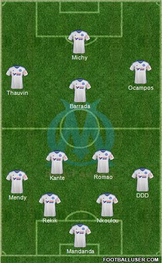 Olympique de Marseille Formation 2015