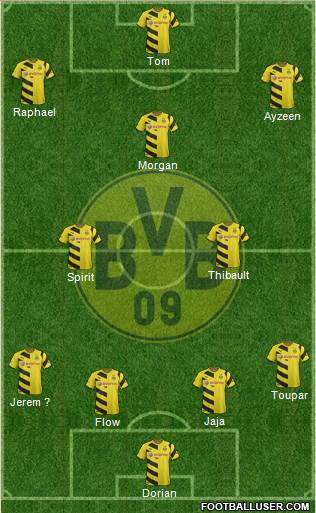 Borussia Dortmund Formation 2015