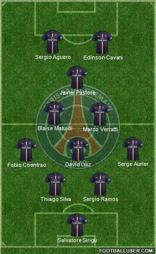 Paris Saint-Germain Formation 2015